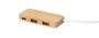 BooHub USB hub