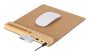 Corpad Multi multifunkciós egérpad