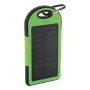 Durabank USB power bank
