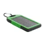 Durabank USB power bank