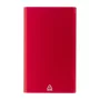 RaluFour power bank