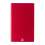 RaluFour power bank