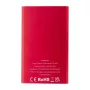 RaluFour power bank