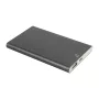 RaluFour power bank