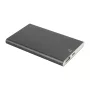 RaluFour power bank