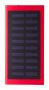 RaluSol power bank