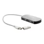 Raluhub USB hub