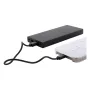 RaluTen power bank