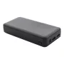Rabobank XXL RABS power bank