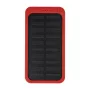Rabobank Sun RABS power bank