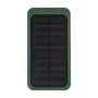 Rabobank Sun RABS power bank