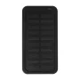 Rabobank Sun RABS power bank