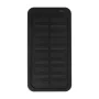 Rabobank Sun RABS power bank