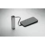 Powerbank 5000 mAh PD 20W