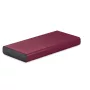 10000 mAh powerbank
