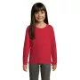 IMPERIAL gy. h TShirt 190g